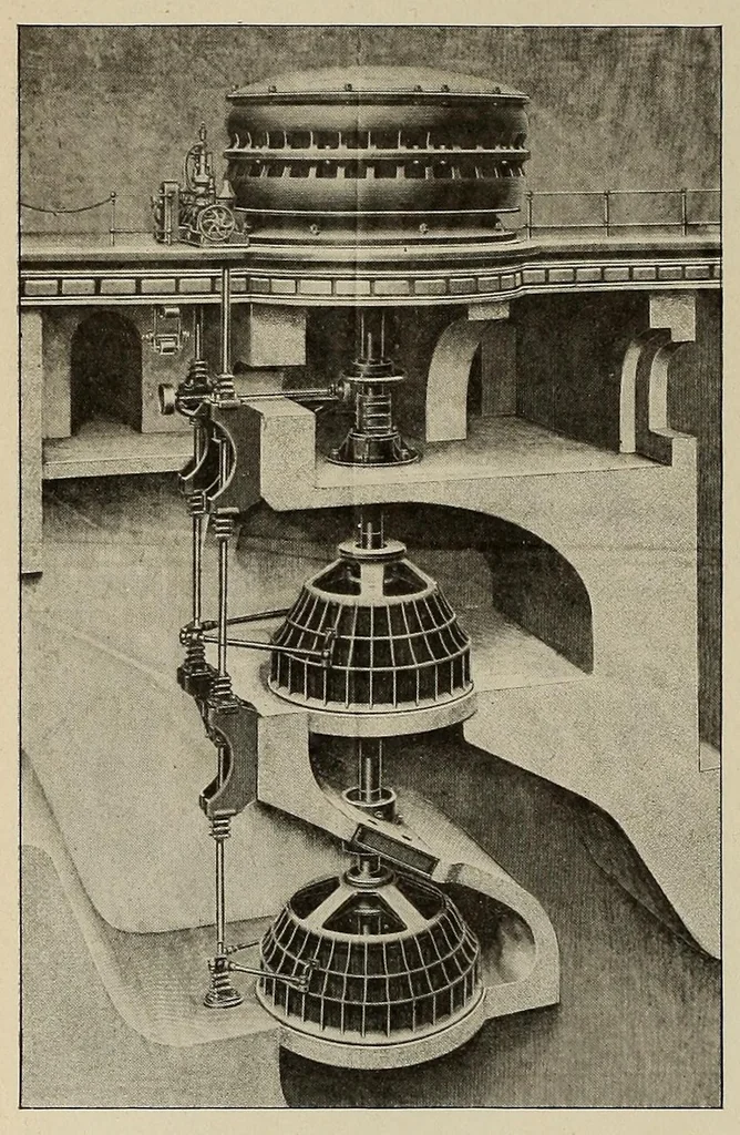 An illustration from Cassier's magazine, 1891, leaf 698