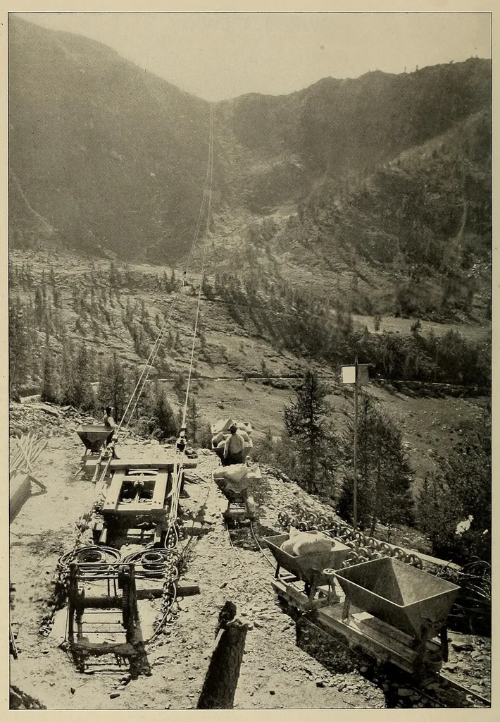 An illustration from Cassier's magazine, 1891, leaf 36