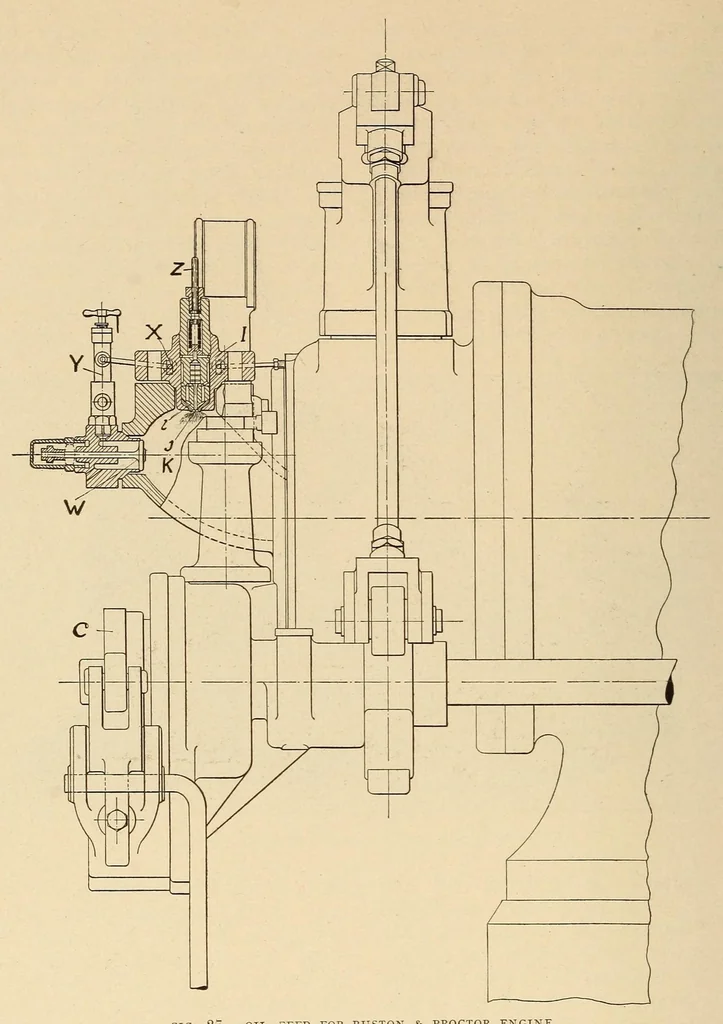 An illustration from Cassier's magazine, 1891, leaf 424