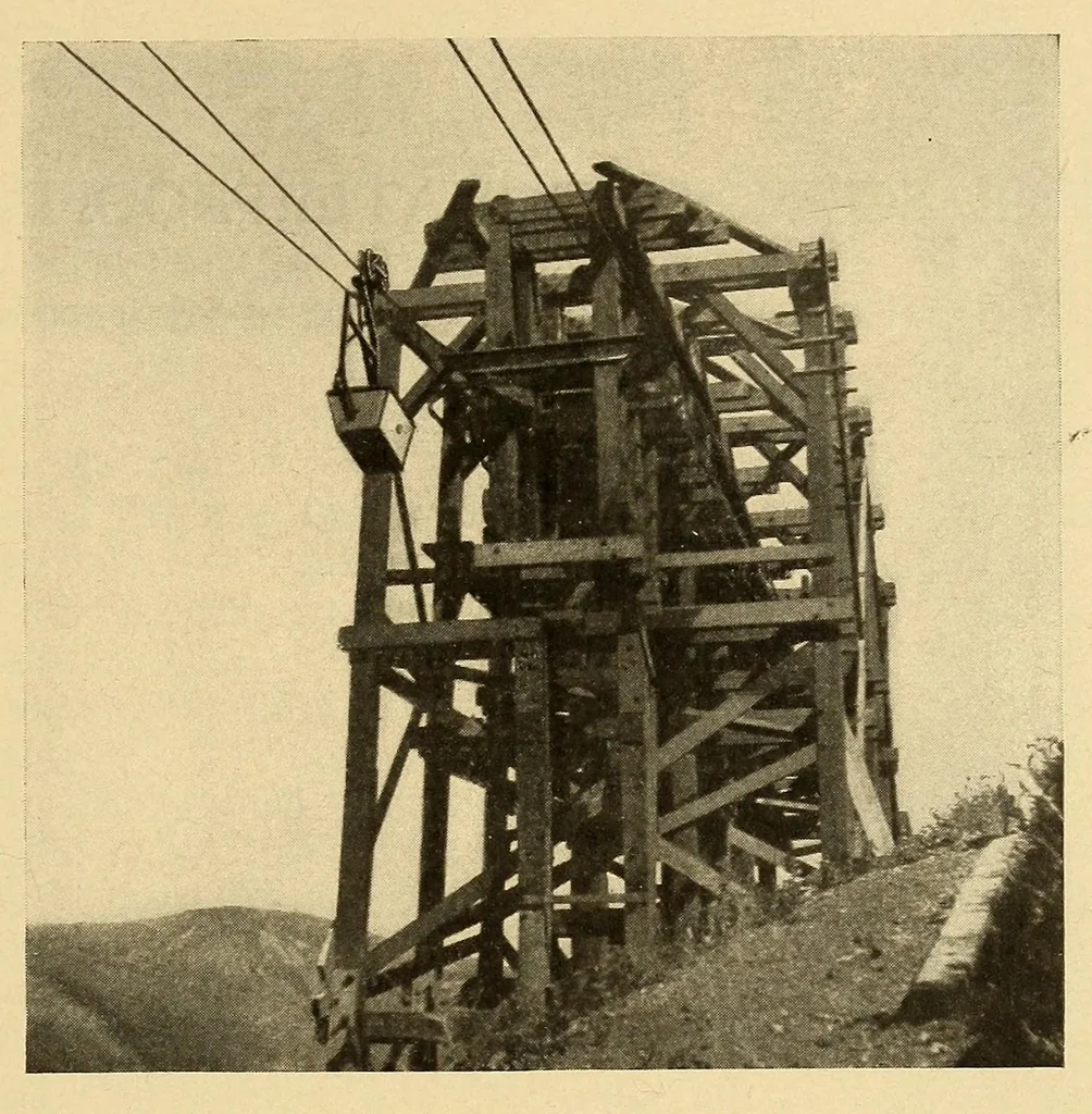 An illustration from Cassier's magazine, 1891, leaf 99