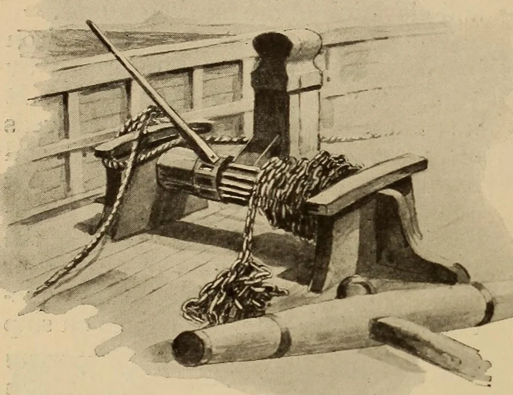 An illustration from Cassier's magazine, 1891, leaf 134