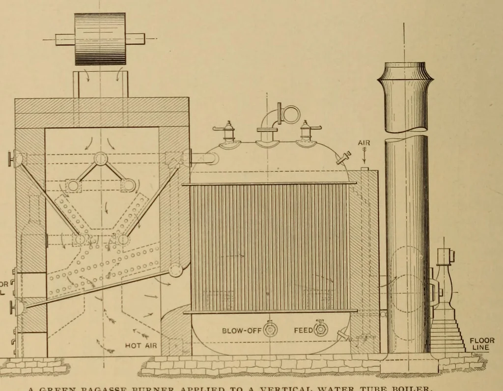 An illustration from Cassier's magazine, 1891, leaf 534