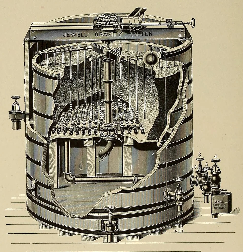 An illustration from Cassier's magazine, 1891, leaf 324