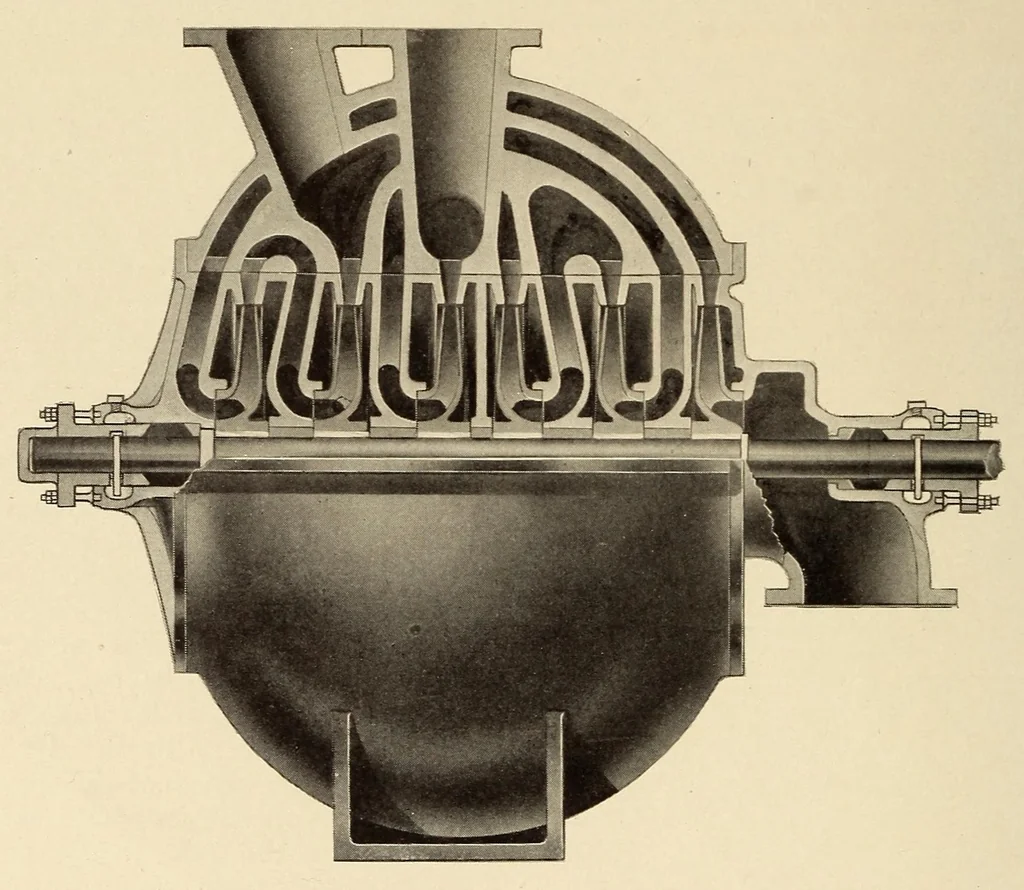 An illustration from Cassier's magazine, 1891, leaf 170