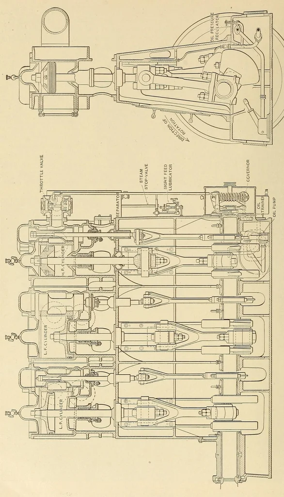 An illustration from Cassier's magazine, 1891, leaf 430