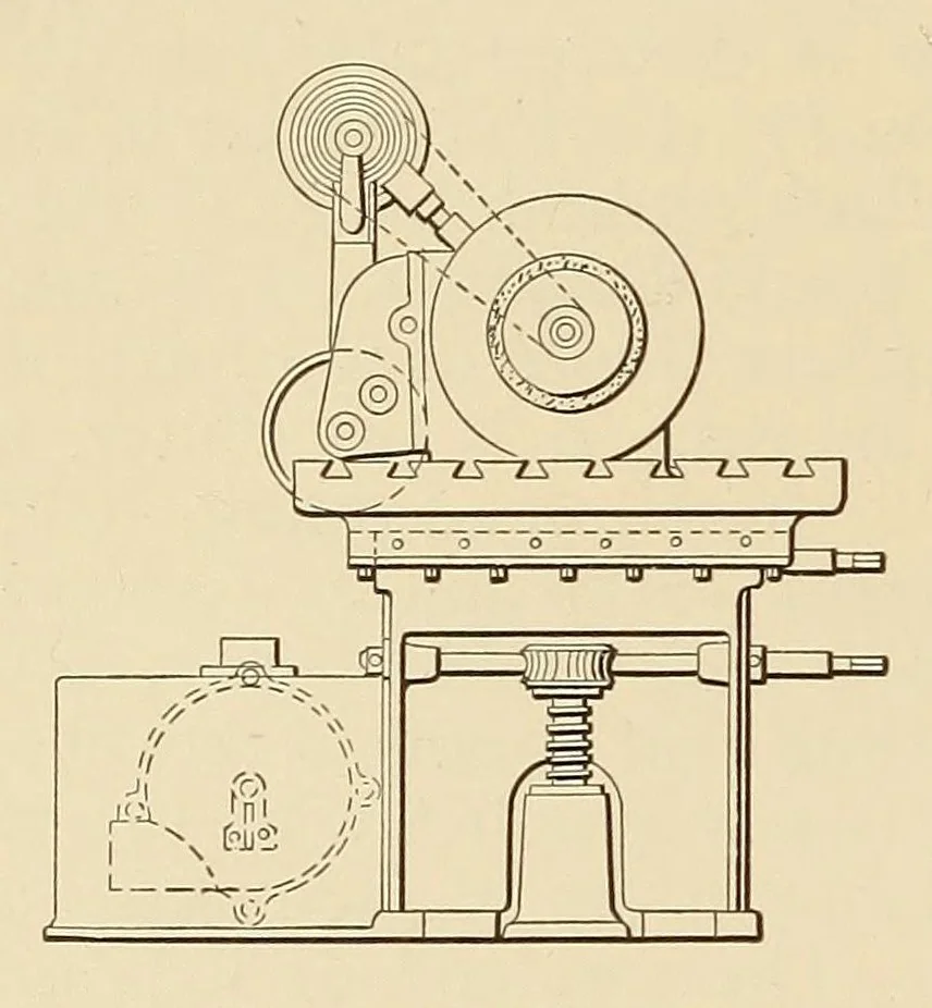 An illustration from Cassier's magazine, 1891, leaf 494
