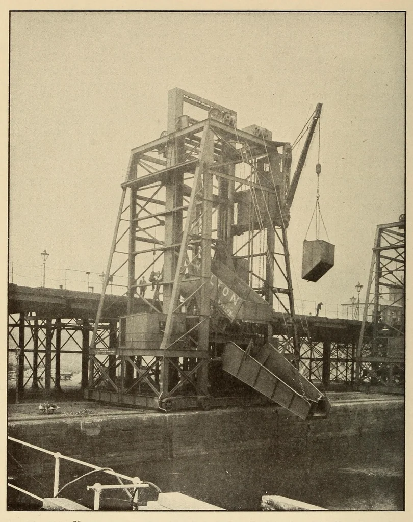 An illustration from Cassier's magazine, 1891, leaf 448