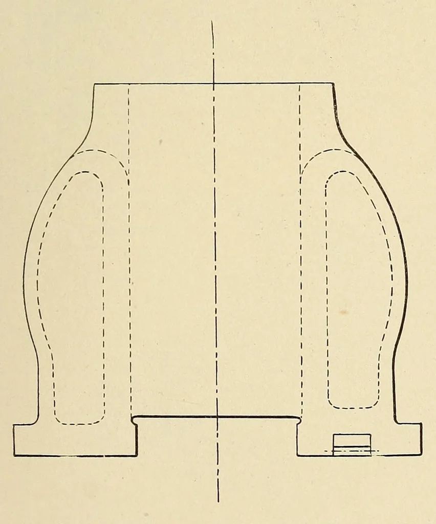 An illustration from Cassier's magazine, 1891, leaf 53