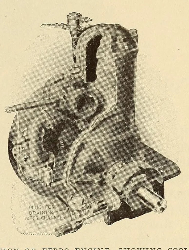 An illustration from Cassier's magazine, 1891, leaf 747