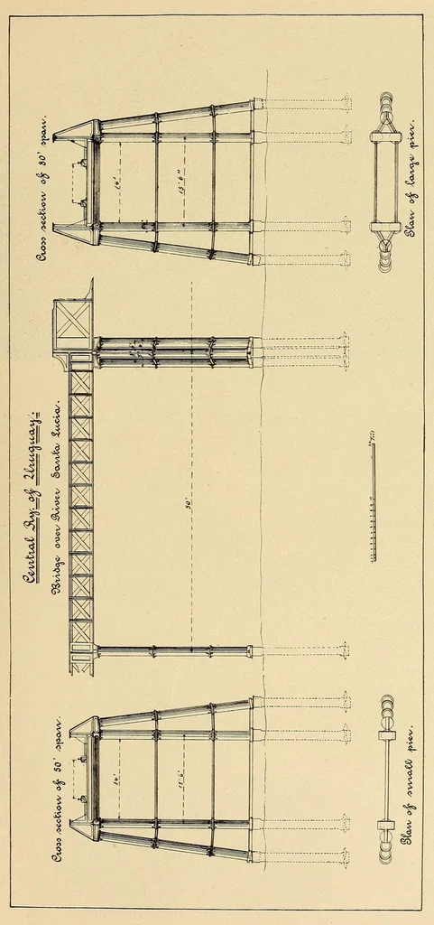 An illustration from Cassier's magazine, 1891, leaf 349