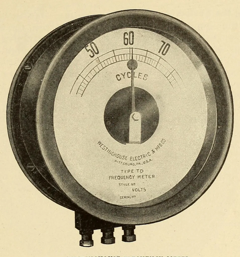 An illustration from Cassier's magazine, 1891, leaf 609