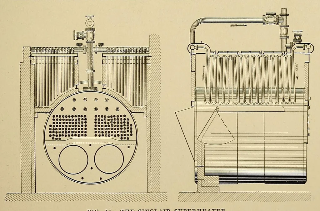An illustration from Cassier's magazine, 1891, leaf 139