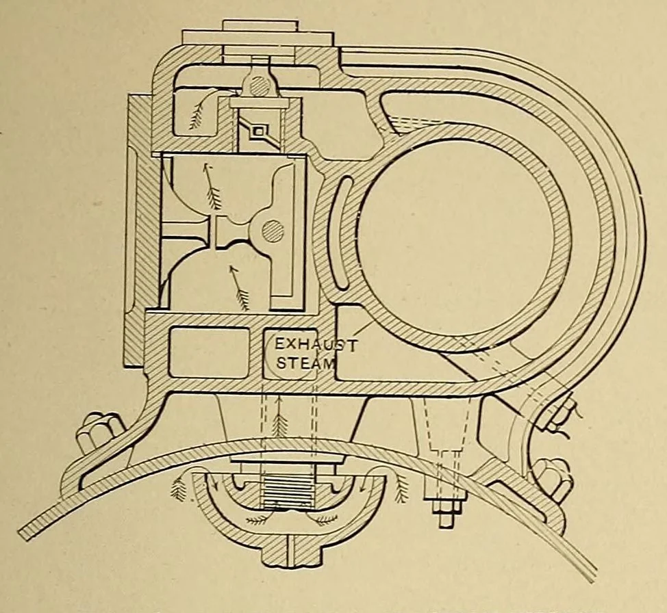 An illustration from Cassier's magazine, 1891, leaf 161