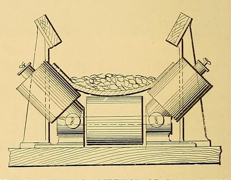 An illustration from Cassier's magazine, 1891, leaf 300