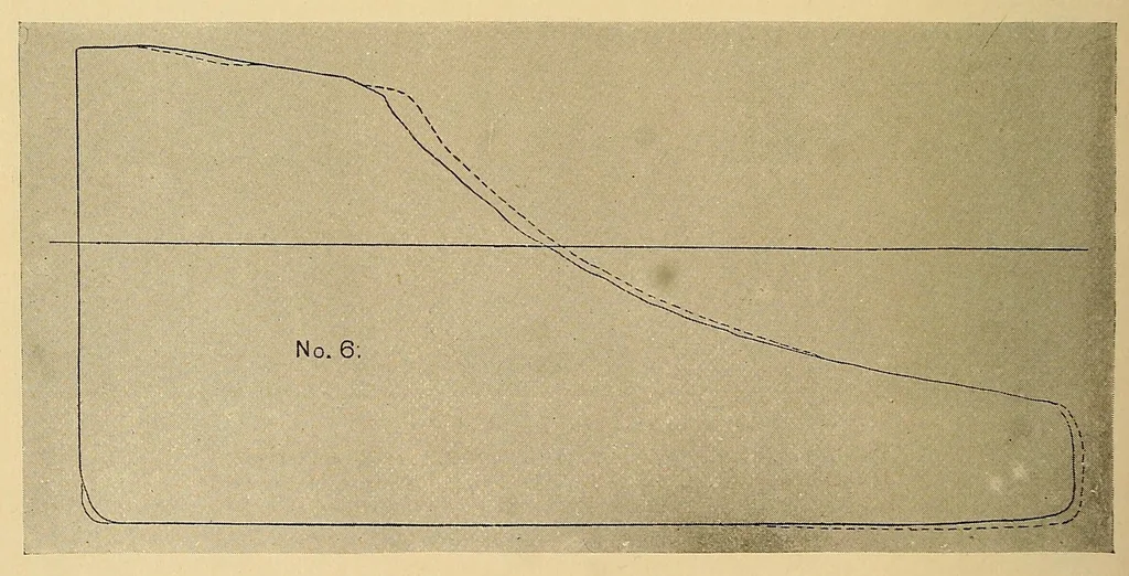 An illustration from Cassier's magazine, 1891, leaf 136
