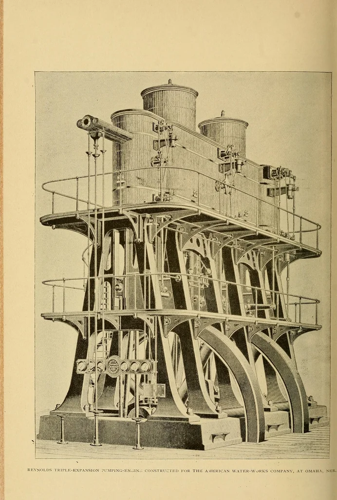 An illustration from Cassier's magazine, 1891, leaf 364