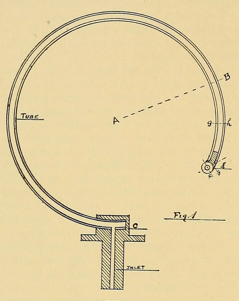 An illustration from Cassier's magazine, 1891, leaf 484