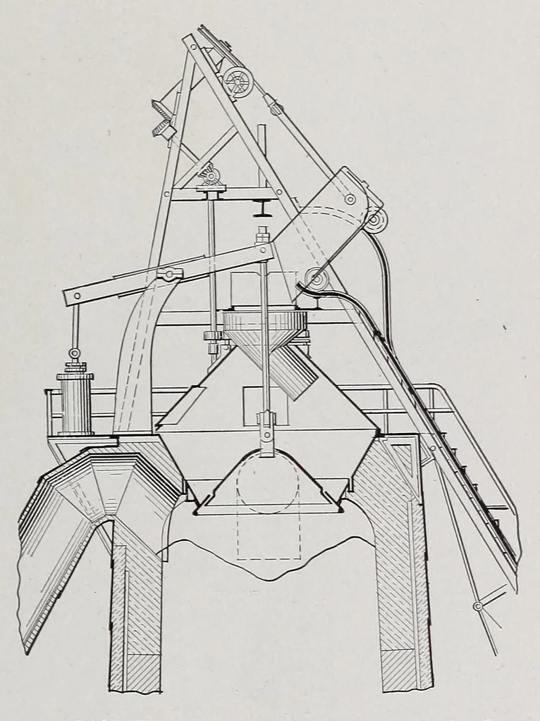 An illustration from Cassier's magazine, 1891, leaf 273