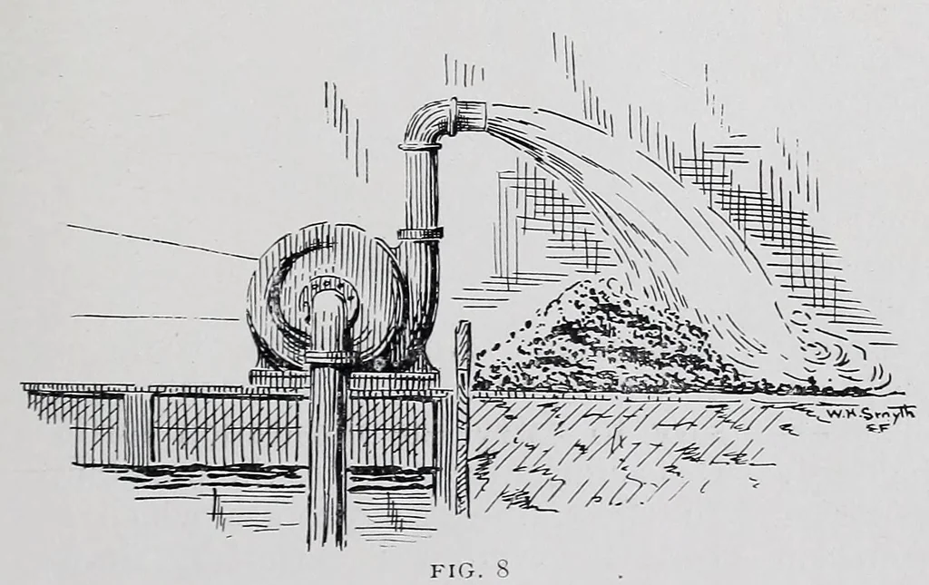 An illustration from Cassier's magazine, 1891, leaf 133