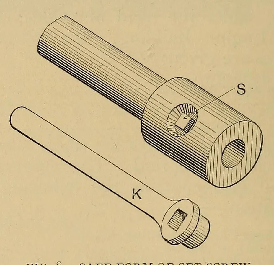 An illustration from Cassier's magazine, 1891, leaf 92