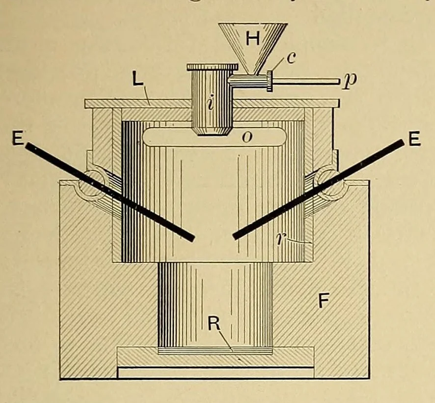 An illustration from Cassier's magazine, 1891, leaf 117