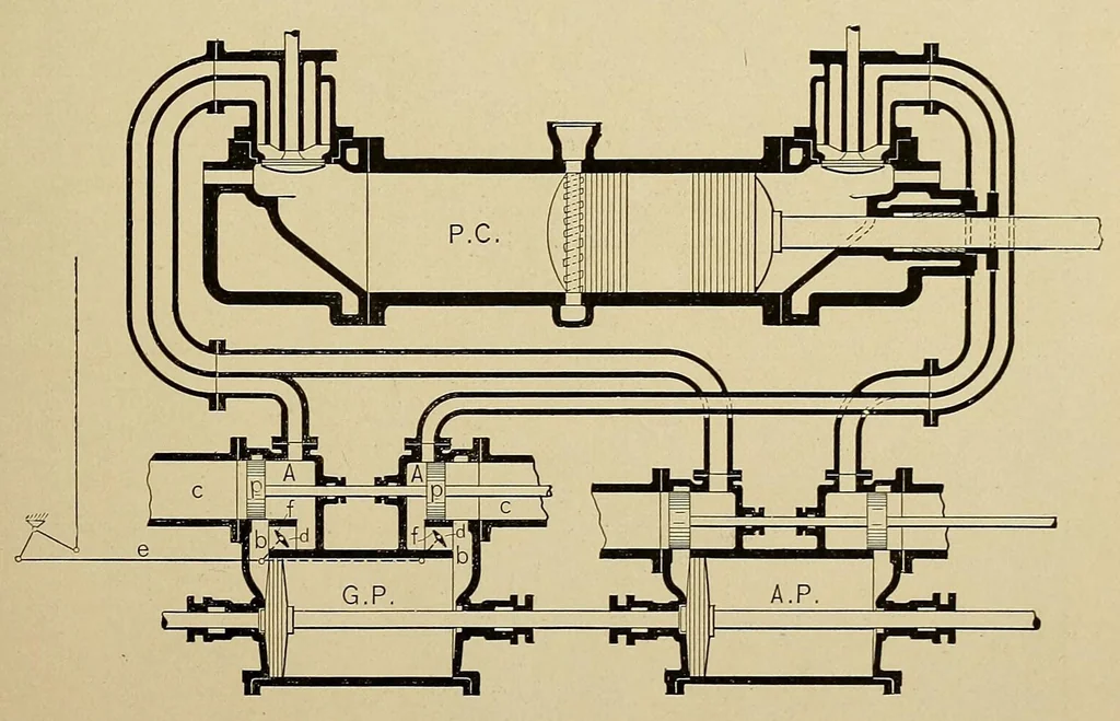 An illustration from Cassier's magazine, 1891, leaf 427