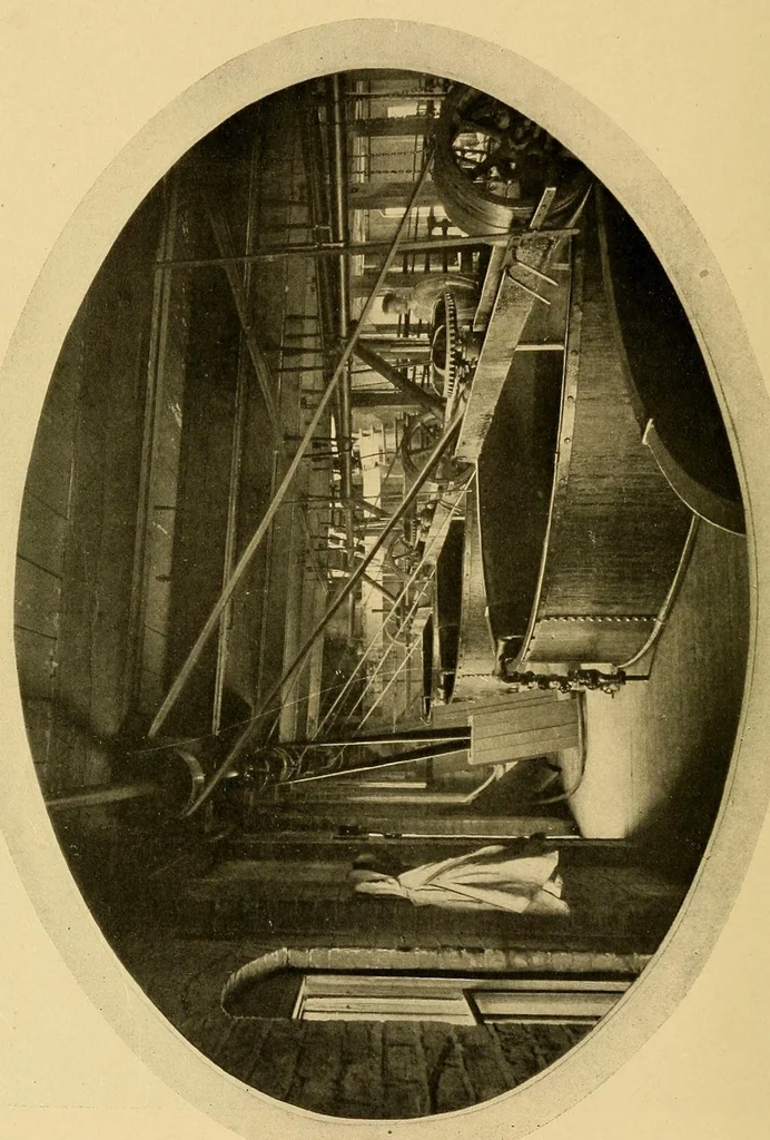 An illustration from Cassier's magazine, 1891, leaf 62