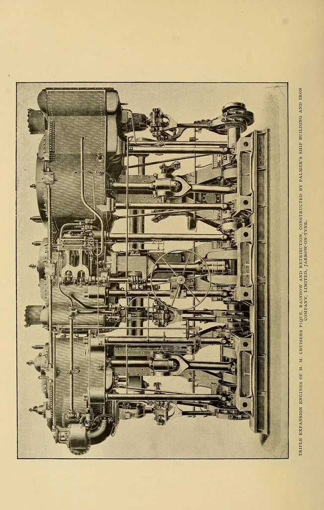 An illustration from Cassier's magazine, 1891, leaf 162