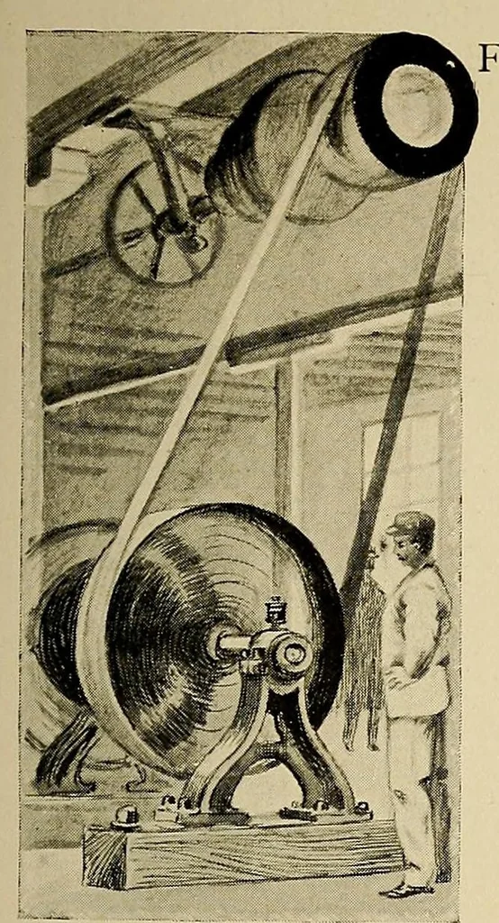 An illustration from Cassier's magazine, 1891, leaf 321