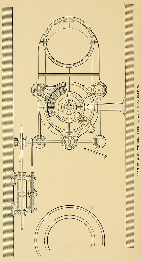 An illustration from Cassier's magazine, 1891, leaf 402