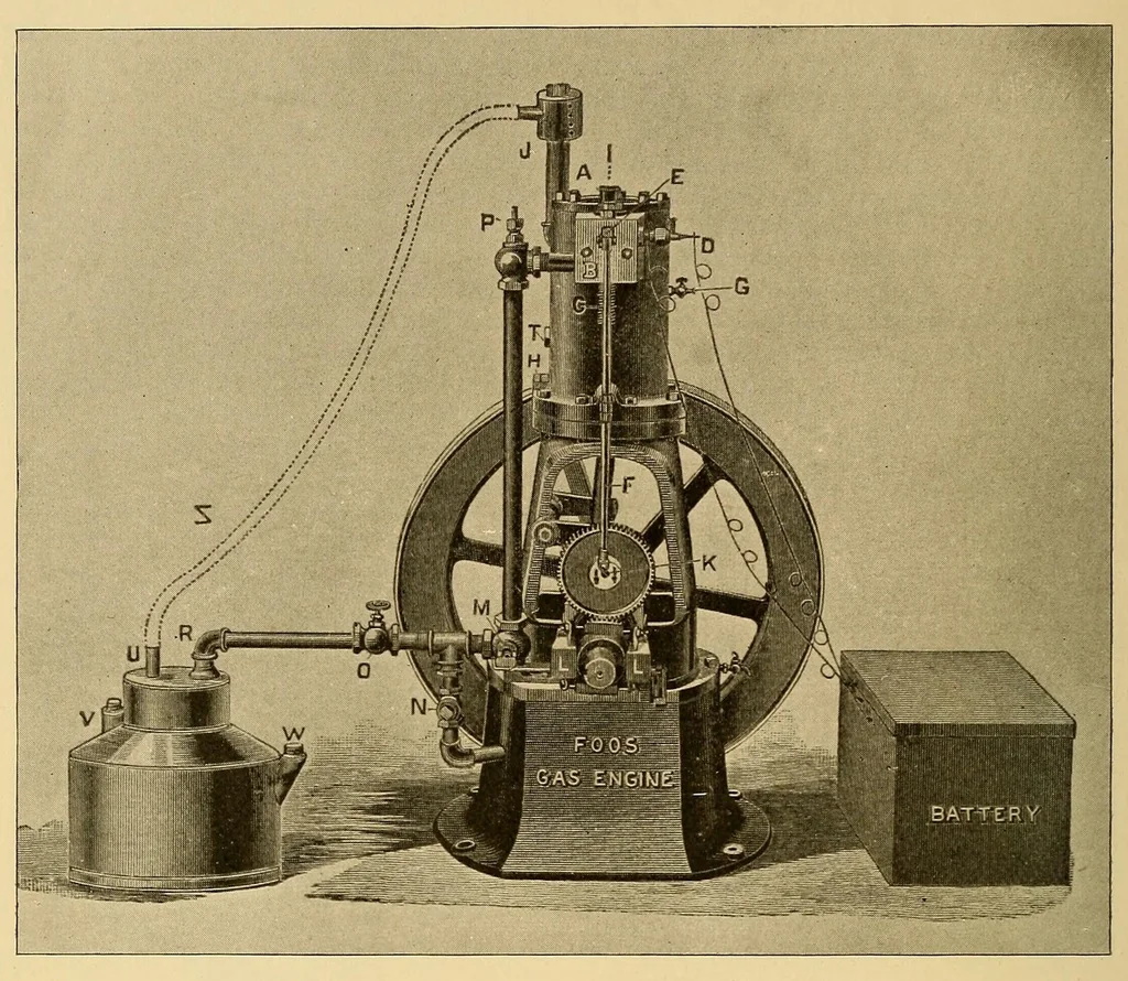 An illustration from Cassier's magazine, 1891, leaf 444