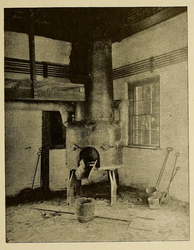 An illustration from Cassier's magazine, 1891, leaf 425