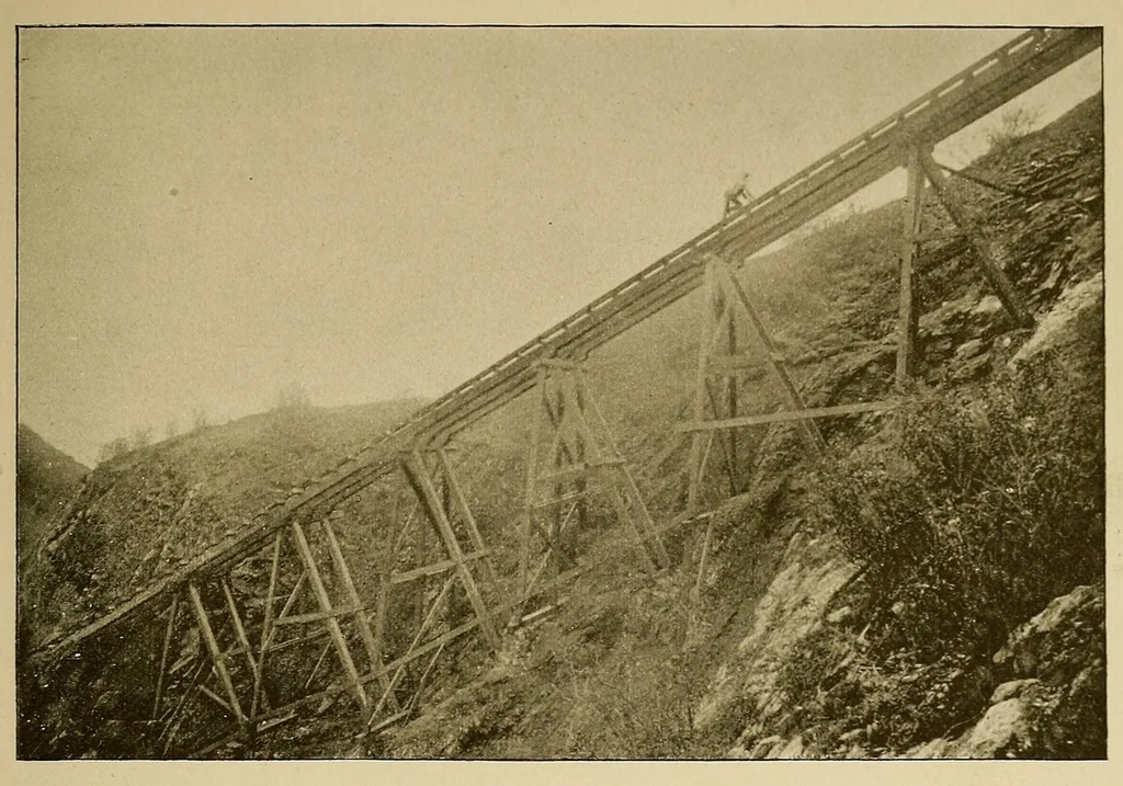 An illustration from Cassier's magazine, 1891, leaf 465