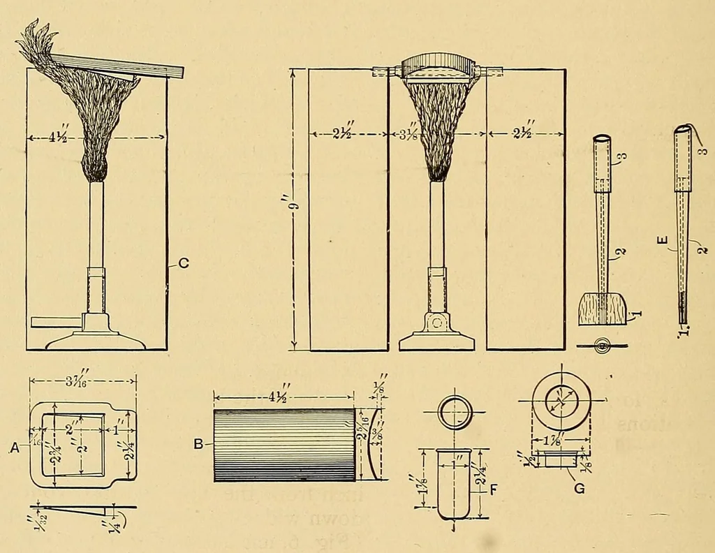 An illustration from Cassier's magazine, 1891, leaf 500
