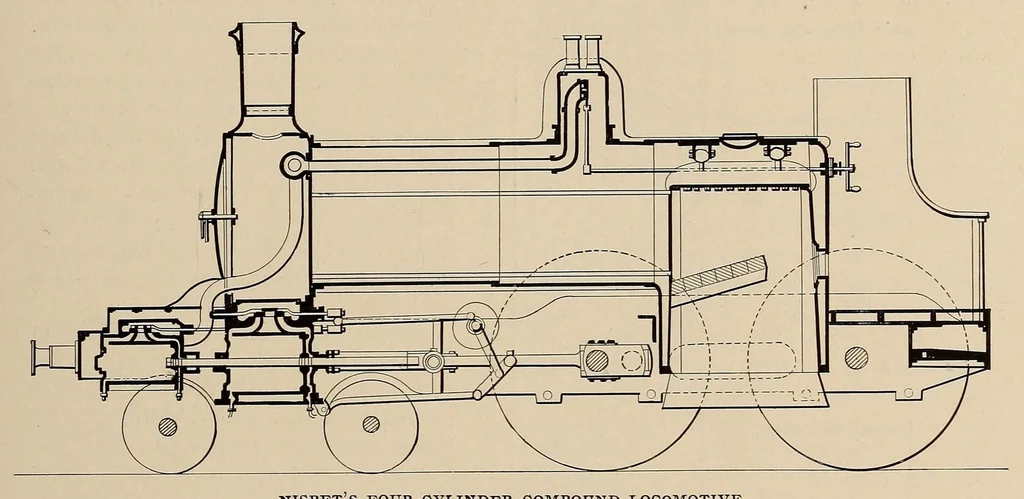 An illustration from Cassier's magazine, 1891, leaf 155