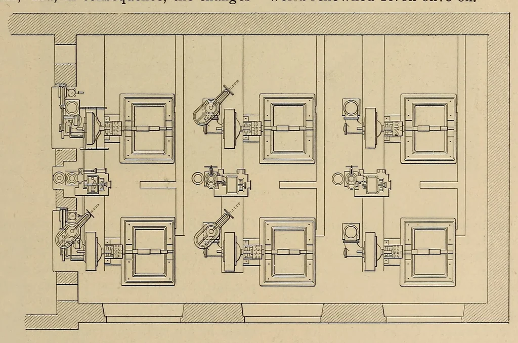 An illustration from Cassier's magazine, 1891, leaf 355