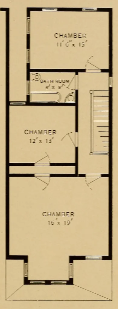 An illustration from Cassier's magazine, 1891, leaf 627