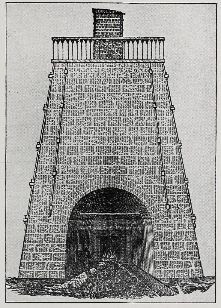 An illustration from Cassier's magazine, 1891, leaf 119