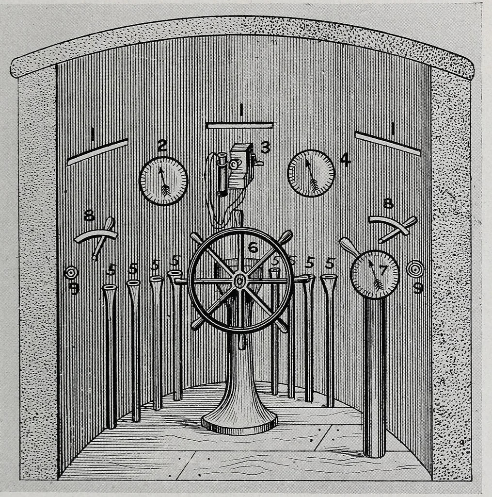 An illustration from Cassier's magazine, 1891, leaf 221
