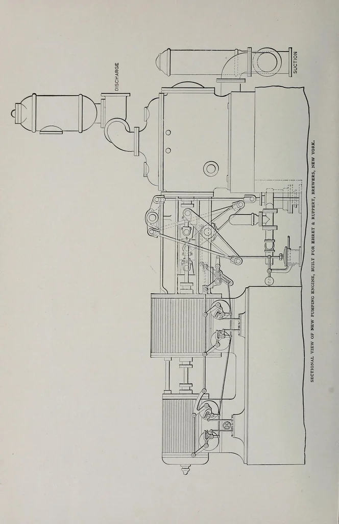 An illustration from Cassier's magazine, 1891, leaf 400