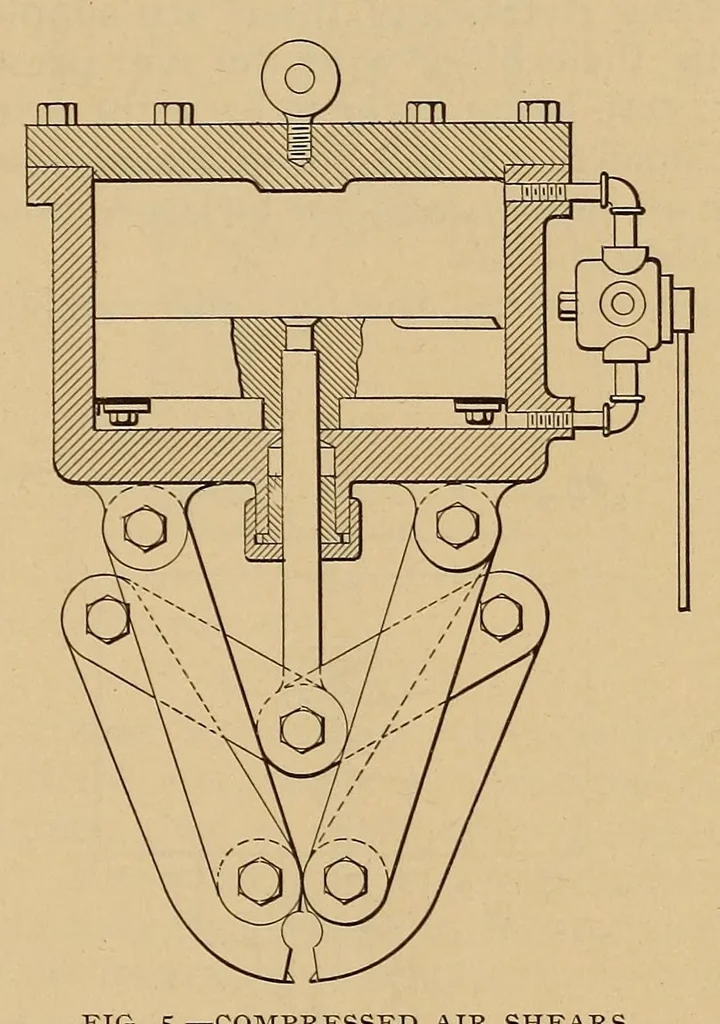 An illustration from Cassier's magazine, 1891, leaf 455