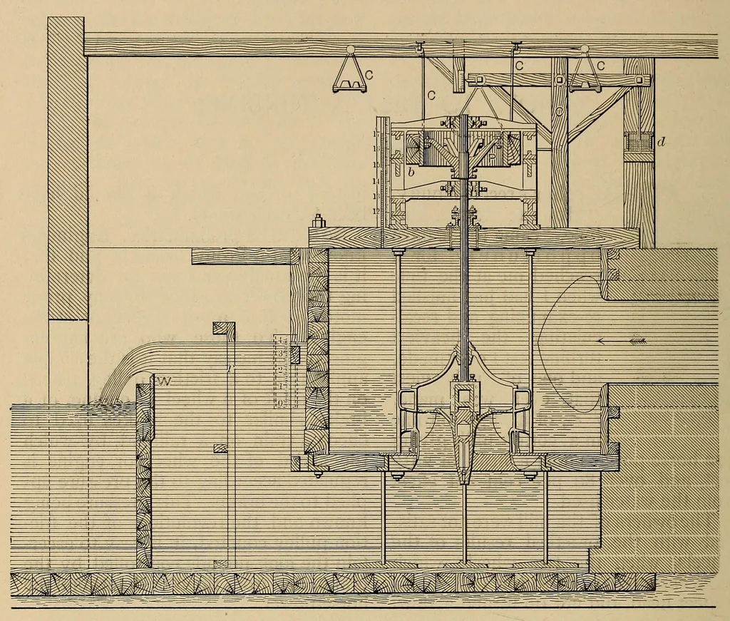An illustration from Cassier's magazine, 1891, leaf 618