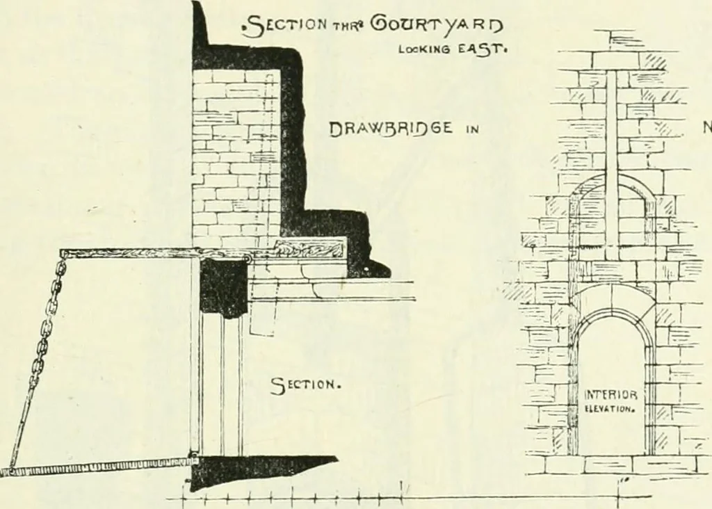An illustration from The castellated and domestic architecture of Scotland, from the twelfth to the eighteenth century, 1887, leaf 122