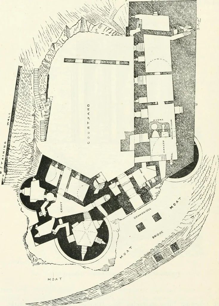 An illustration from The castellated and domestic architecture of Scotland, from the twelfth to the eighteenth century, 1887, leaf 133