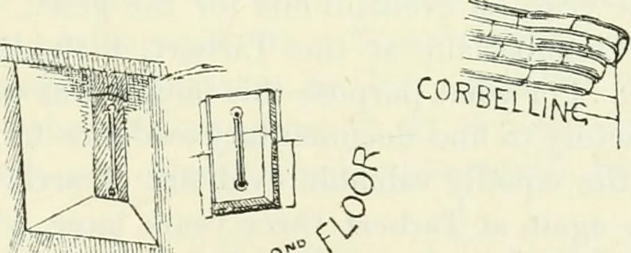 An illustration from The castellated and domestic architecture of Scotland, from the twelfth to the eighteenth century, 1887, leaf 160