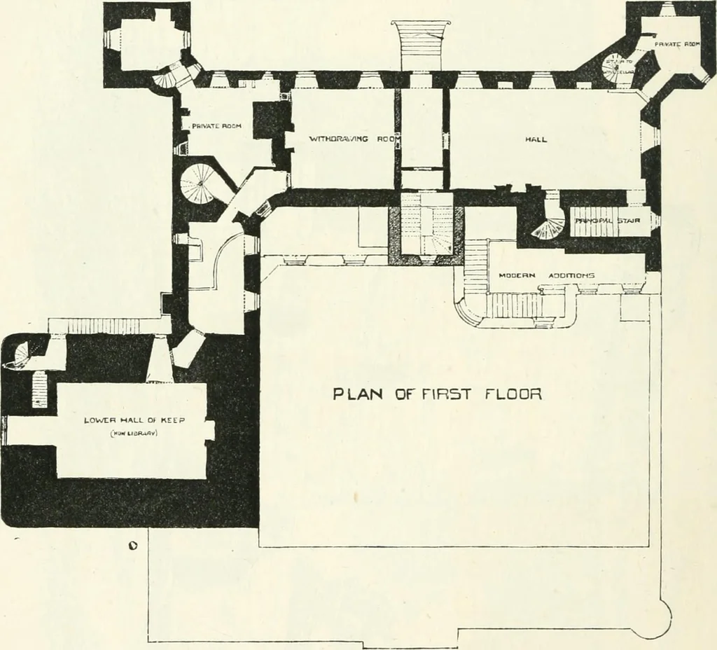 An illustration from The castellated and domestic architecture of Scotland, from the twelfth to the eighteenth century, 1887, leaf 169