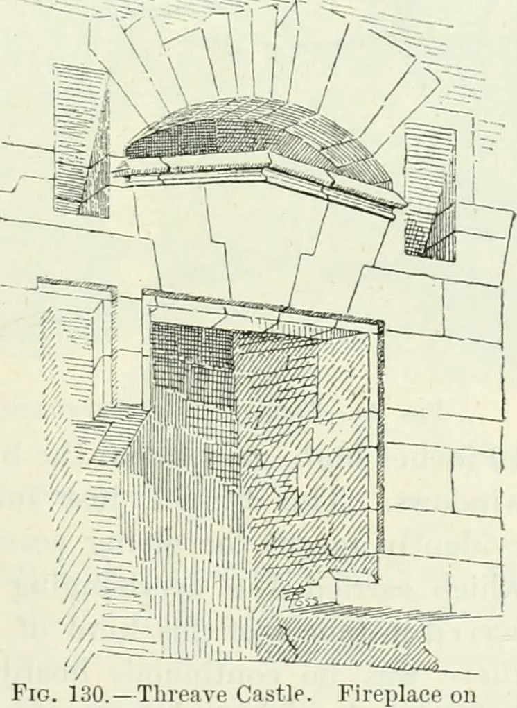 An illustration from The castellated and domestic architecture of Scotland, from the twelfth to the eighteenth century, 1887, leaf 182