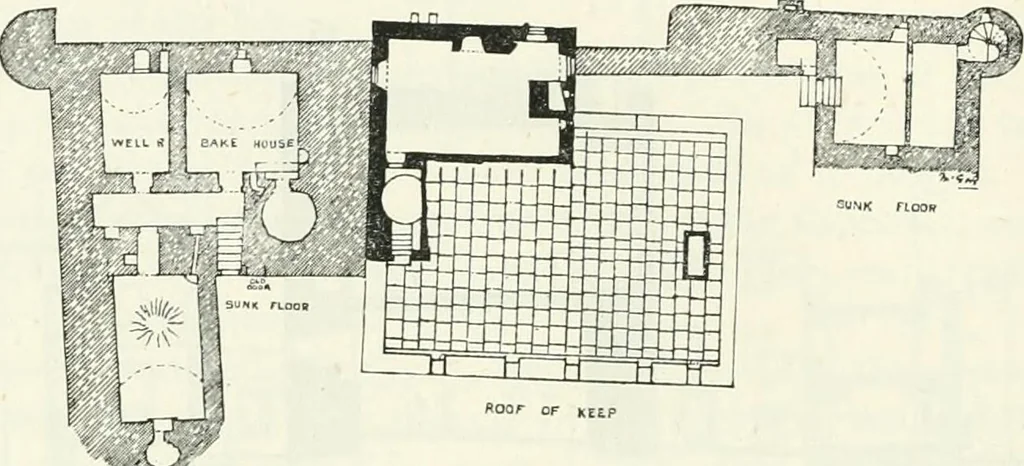 An illustration from The castellated and domestic architecture of Scotland, from the twelfth to the eighteenth century, 1887, leaf 211