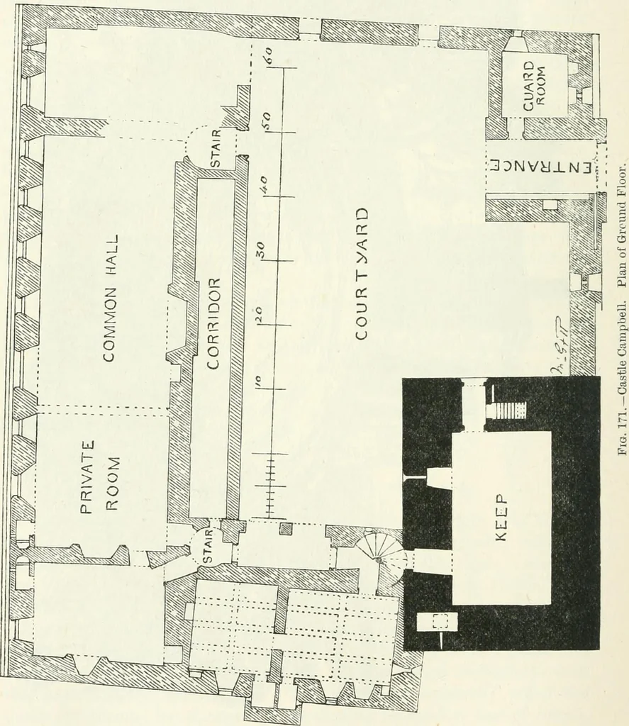 An illustration from The castellated and domestic architecture of Scotland, from the twelfth to the eighteenth century, 1887, leaf 223