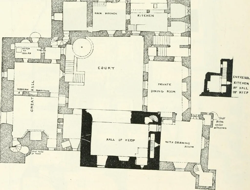 An illustration from The castellated and domestic architecture of Scotland, from the twelfth to the eighteenth century, 1887, leaf 231